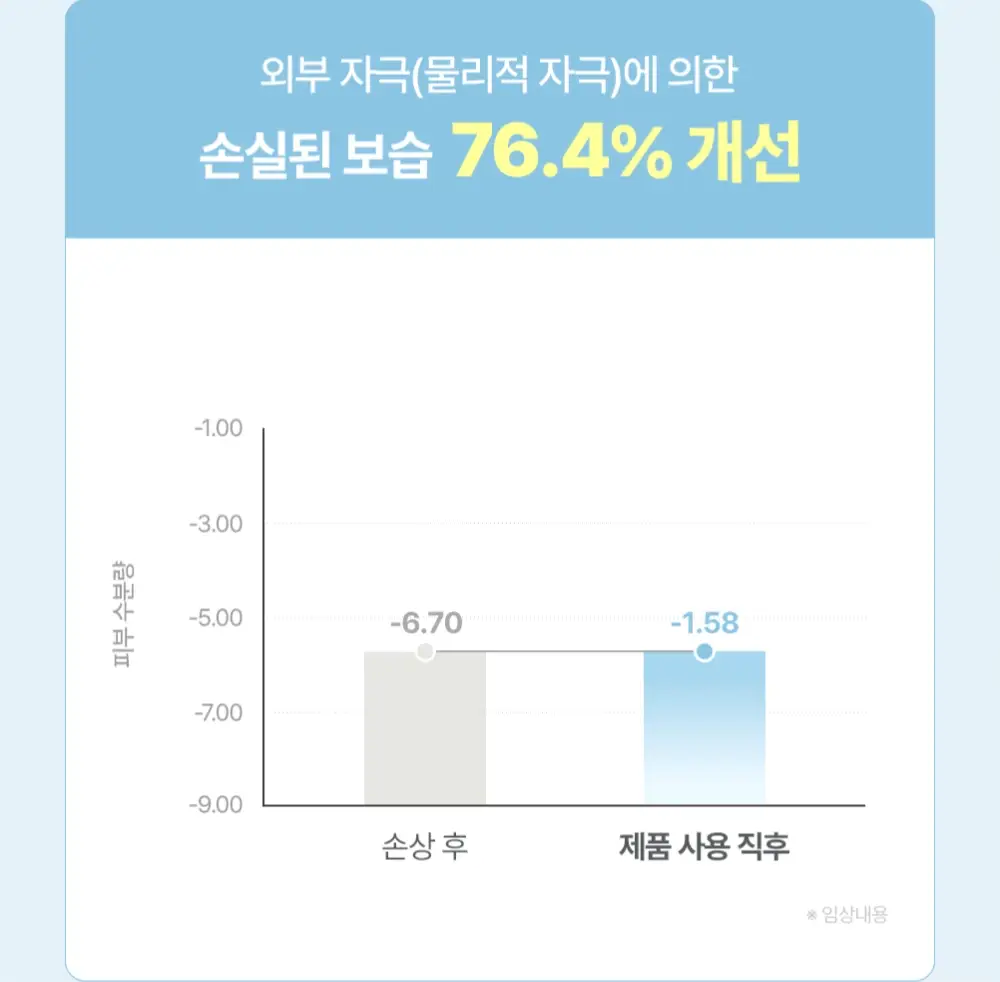 [아이돌 대란템]아토팜 판테놀 크림 80ml 단품/기획 택1 상세페이지 32